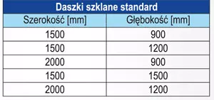 Tabela daszki szklane standard